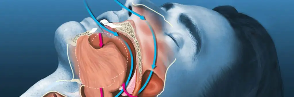 Lung Specialist in Durg - Dr. Raghvendra Verma Clinic