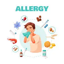 Allergy Specialist in Durg - Dr. Raghvendra Verma Clinic